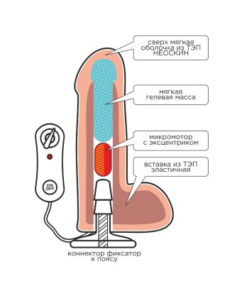 Фаллическая насадка Харнесс UNICOCK 9  с вибрацией - 24 см.