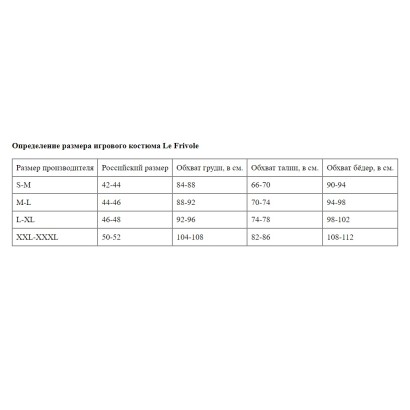Розовый костюм похотливой медсестры