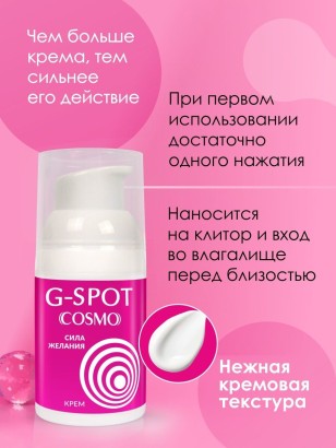 Стимулирующий интимный крем для женщин Cosmo G-spot - 28 гр.