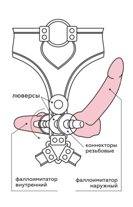 Пояс харнесс премиум класса WOMAN SIMPLEX(S) с 3 насадками