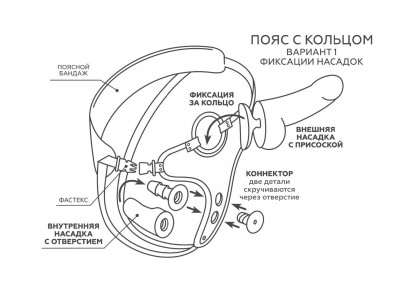 Кожаный пояс харнесс премиум класса WOMAN SIMPLEX (S) с 3 насадками 