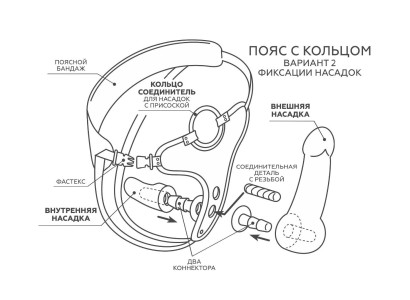 Кожаный пояс харнесс премиум класса WOMAN SIMPLEX (S) с 3 насадками 