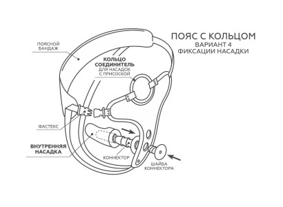 Кожаный пояс харнесс премиум класса WOMAN SIMPLEX (S) с 3 насадками 