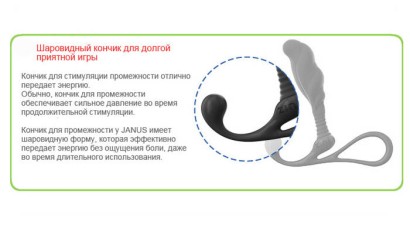 Средний черный массажер простаты ZINI JANUS ANTI-SHOCK