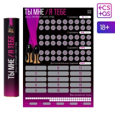 Скретч-плакат  Секс-гид. Ты мне - я тебе 