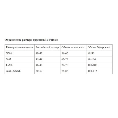 Полупрозрачные трусики-бразилиана из сетки